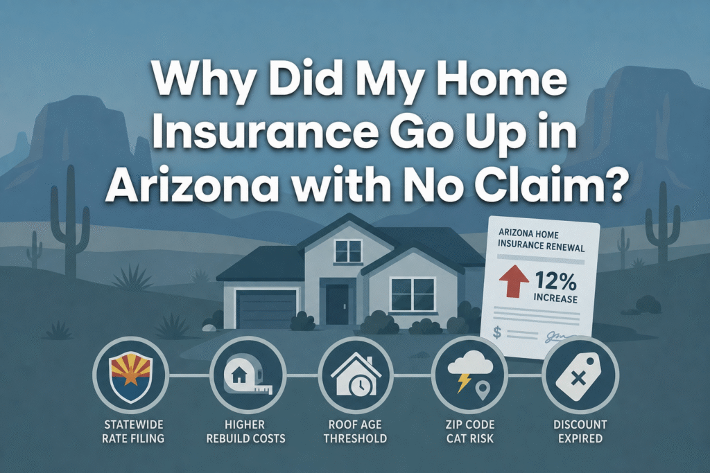 Featured image for “Why did my home insurance go up in Arizona with no claim?”